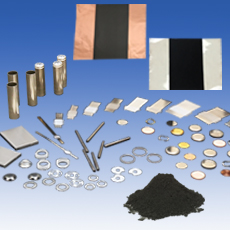 Battery Parts & Materials